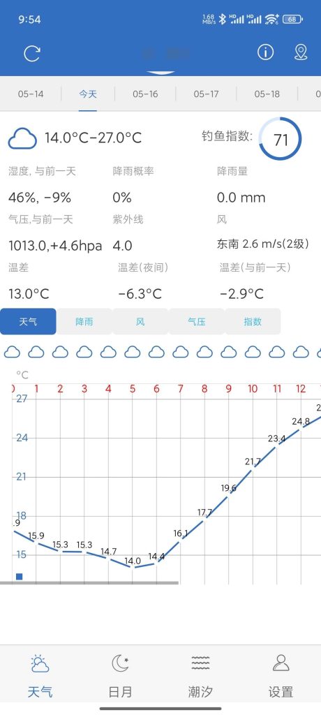 钓鱼天气 科学钓鱼▪让你不再是空军一号 解锁会员-77so 钓鱼天气 科学钓鱼▪让你不再是空军一号 解锁会员-77so