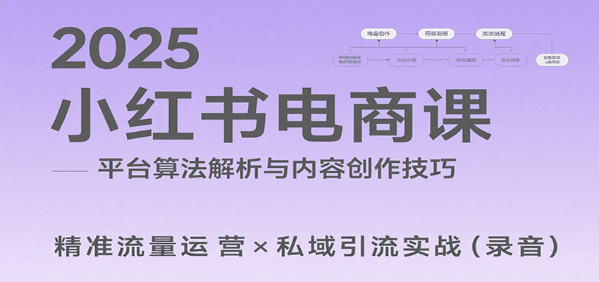2025小红书电商课：解析算法，创作高转化内容，助力卖家获取流量实现变现(录音)-77so