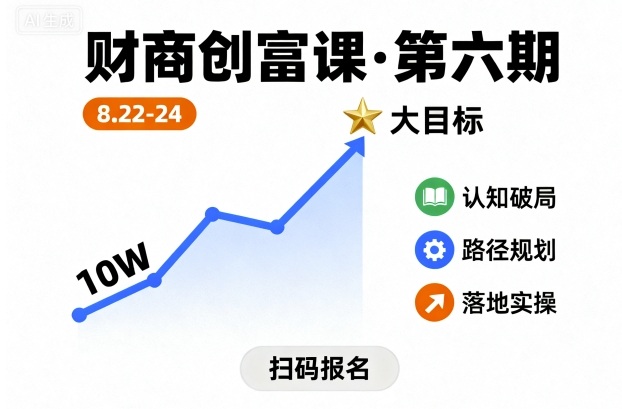 财商创富课第六期8月22-24号，如何从10W起步，一步步实现大目标-77so