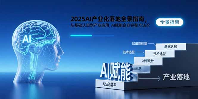 2025AI产业化落地全景指南，从基础认知到产业应用，AI赋能企业完整方法论-77so
