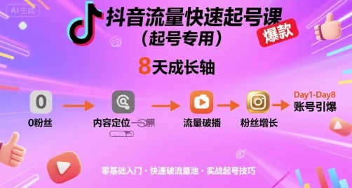 抖音流量快速起号课(起号专用)，8天带你做爆自己的账号-77so