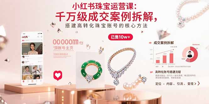 小红书珠宝运营课：千万级成交案例拆解，搭建高转化珠宝账号的核心方法-77so