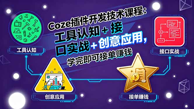 Coze插件开发技术课程：工具认知+接口实战+创意应用，学完即可接单赚钱-77so