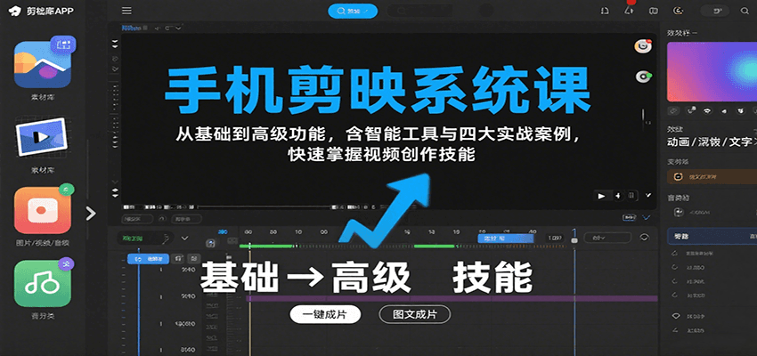 手机剪映系统课，从基础到高级功能，含智能工具与四大实战案例，快速掌握视频创作技能-77so
