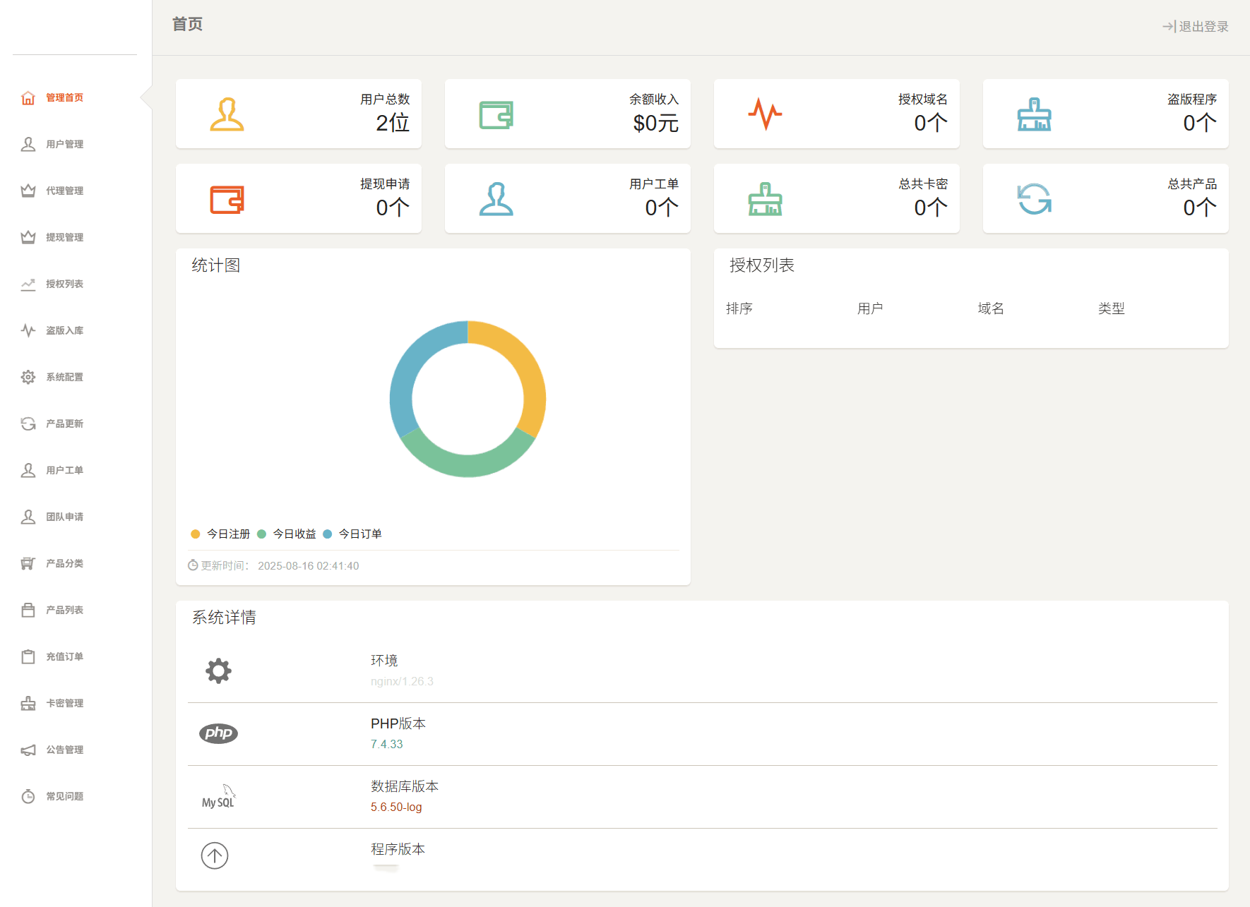 PHP域名授权系统网站源码/授权管理工单系统/精美UI/附教程