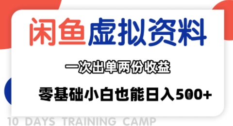 闲鱼虚拟资料新变现玩法，信息差项目，一次出单两份收益，无需囤货，可批量矩阵，零基础小白也能日入多张-77so
