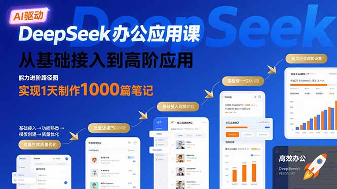 DeepSeek办公应用课：从基础接入到高阶应用，实现1天制作1000篇笔记-77so