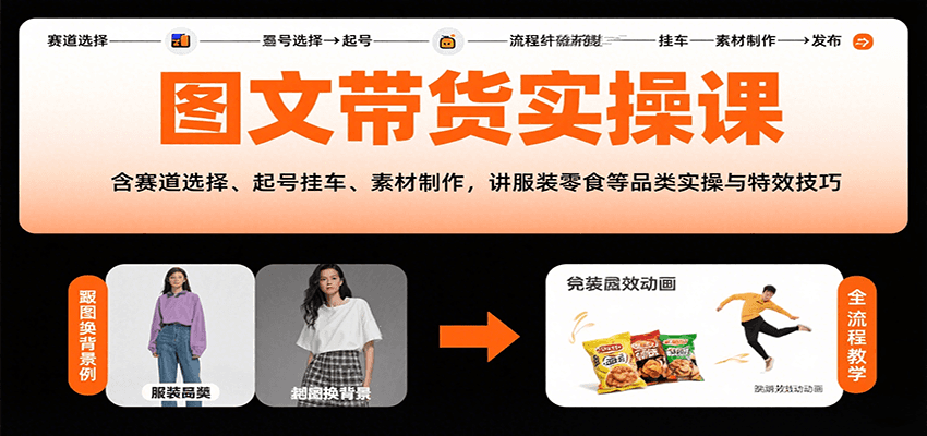 图文带货实操课，含赛道选择、起号挂车、素材制作，讲服装零食等品类实操与特效技巧-77so