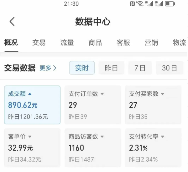 2025版多多冷门虚拟U盘项目玩法，单店铺月变现1w+，稳赚不赔！-77so