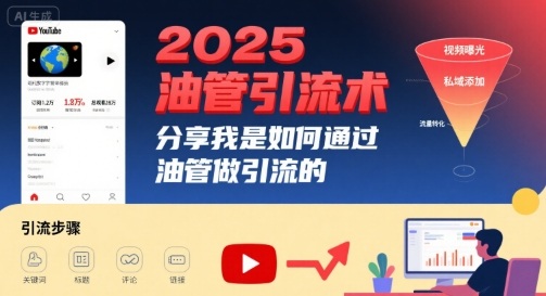 2025油管引流术，分享我是如何通过油管做引流的-77so