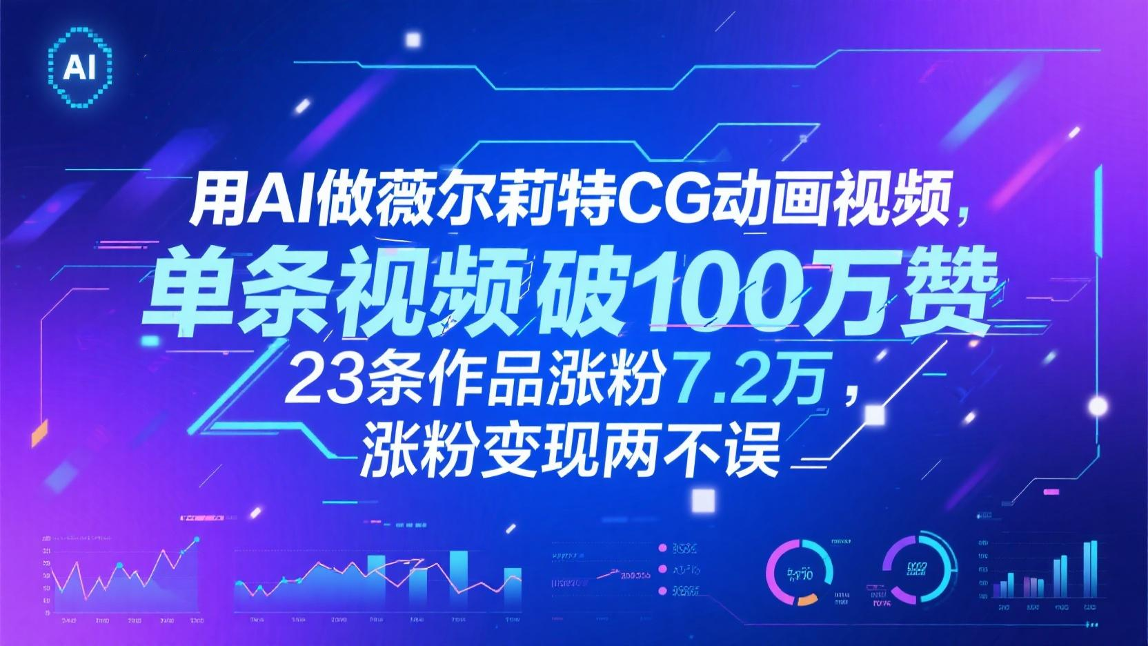 用AI做薇尔莉特CG动画视频，单条视频破100万赞，23条作品涨粉7.2万，涨粉变现两不误-77so