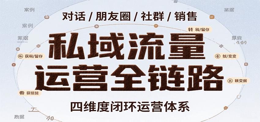 私域流量运营全链路，开场对话设计、朋友圈运营、社群管理、一对一销售SOP-77so