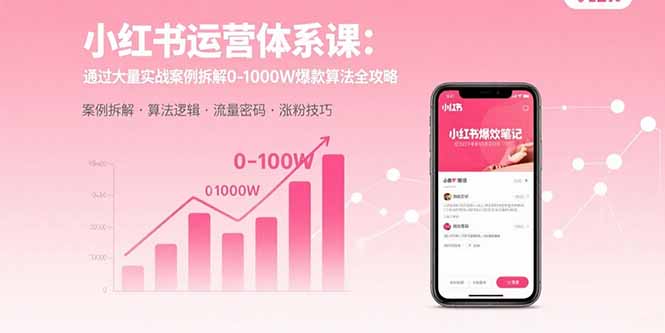 小红书运营体系课：通过大量实战案例拆解0-1000W爆款算法全攻略-77so