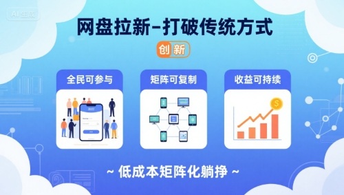 网盘拉新-打破传统方式，低成本矩阵化躺挣，全民可参与、矩阵可复制、收益可持续【揭秘】-77so