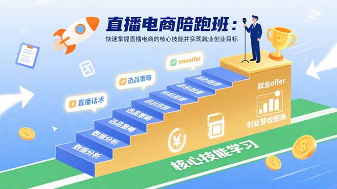 直播电商陪跑班：快速掌握直播电商的核心技能并实现就业/创业目标-77so