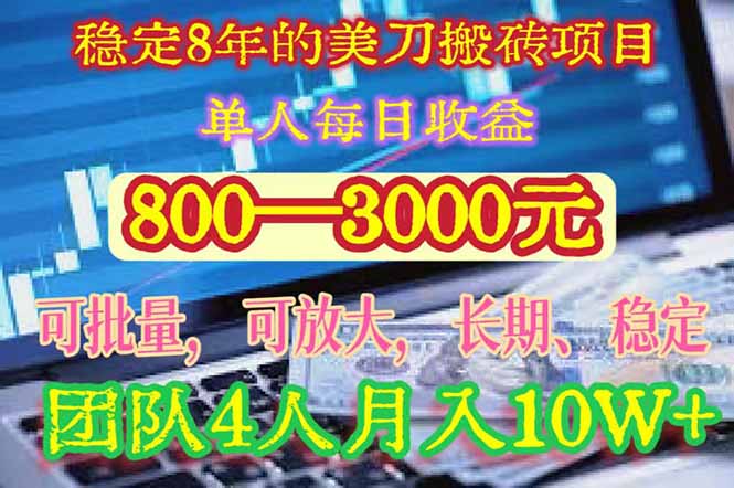 稳定8年的美刀搬砖项目，单人每日收益800—3000.团队4人月入10W+.可线下-77so