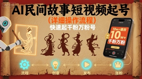 AI民间故事短视频起号，详细操作流程，快速起千粉万粉号-77so