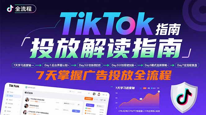 TikTok投放解读指南：后台操作/计划建立/模式选择，7天掌握广告投放全流程-77so
