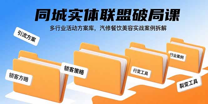 同城实体联盟破局课，多行业活动方案库，汽修餐饮美容实战案例拆解-77so
