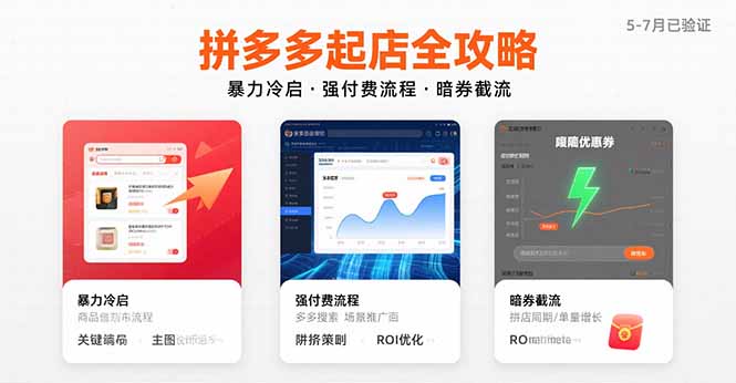 拼多多起店全攻略，暴力冷启，强付费流程，暗券截流，5-7月已验证的方法-77so