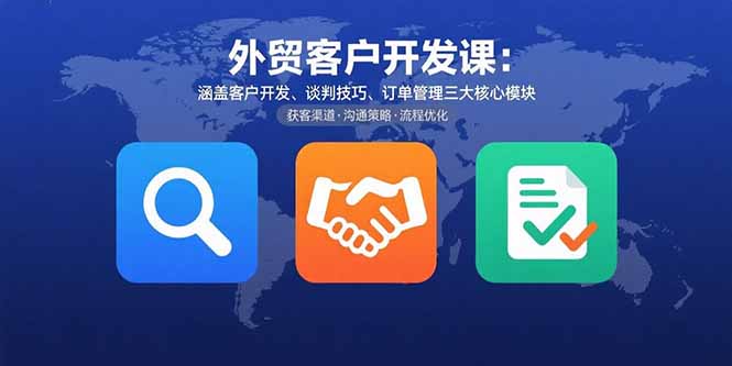 外贸客户开发课：涵盖客户开发、谈判技巧、订单管理三大核心模块-77so