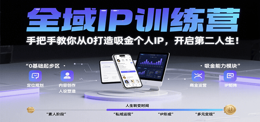 全域IP训练营，手把手教你从0打造吸金个人IP，开启第二人生！-77so