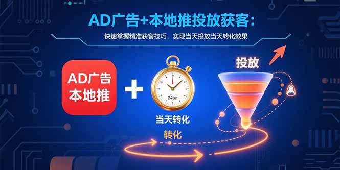 AD广告+本地推投放获客：快速掌握精准获客技巧，实现当天投放当天转化效果-77so