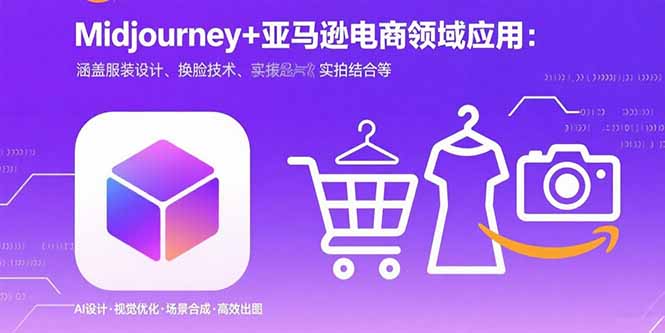 Midjourney+电商领域商业应用：涵盖服装设计、换脸技术、实拍结合等-77so