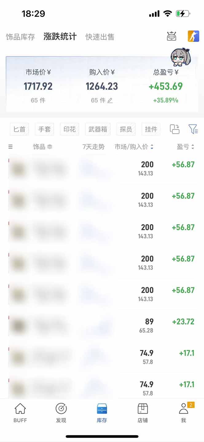 图片[2]-2025网易buff搬砖，一周操作2小时，收入1600+-77so