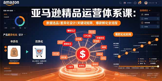 亚马逊精品运营体系课：数据选品/差异化设计/关键词矩阵，爆款孵化全流程-77so