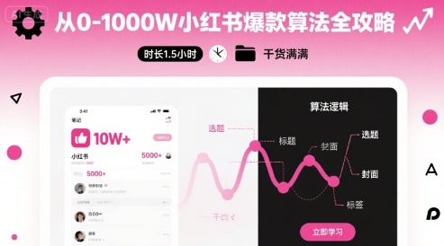 从0-1000W小红书爆款算法全攻略，时长1.5小时，干货满满-77so