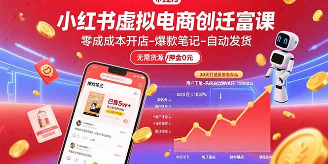 小红书虚拟电商创富课：零成本开店/爆款笔记/自动发货,30天打造被动收入-77so