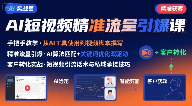 AI+短视频引爆精准客户实战营，手把手教你引爆Ai短视频精准流量-77so