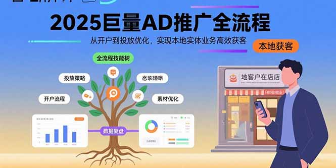 2025巨量AD推广全流程，从开户到投放优化，实现本地实体业务高效获客-77so