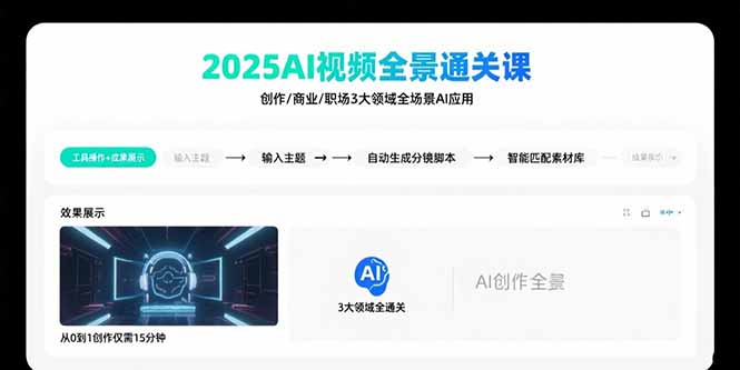 2025AI视频全景通关课：涵盖创作/商业/职场3大领域 掌握AI全场景应用-77so